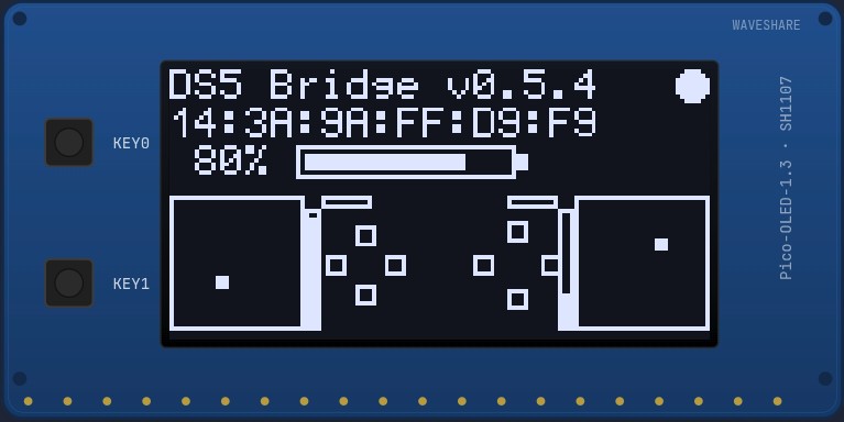 Status screen on the OLED